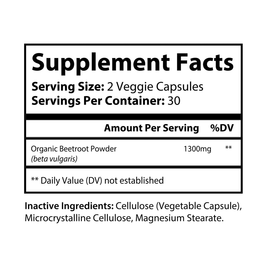 Explicit Energy Beetroot Supplement: Blood Flow & Performance (60 Capsules)