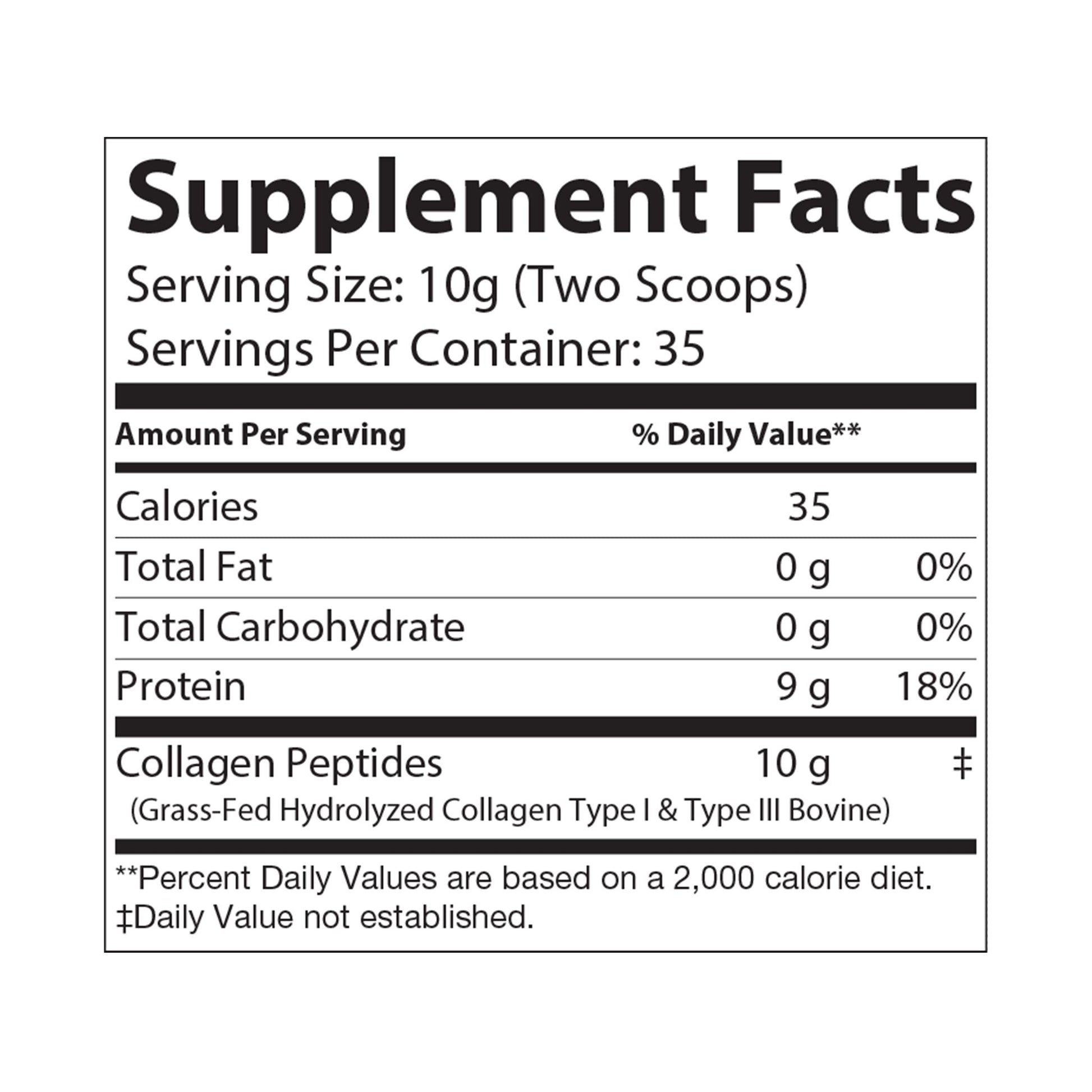 Explicit Energy Collagen Peptides Type I & III: Skin, Hair & Joint Support (350g, 12.3oz)