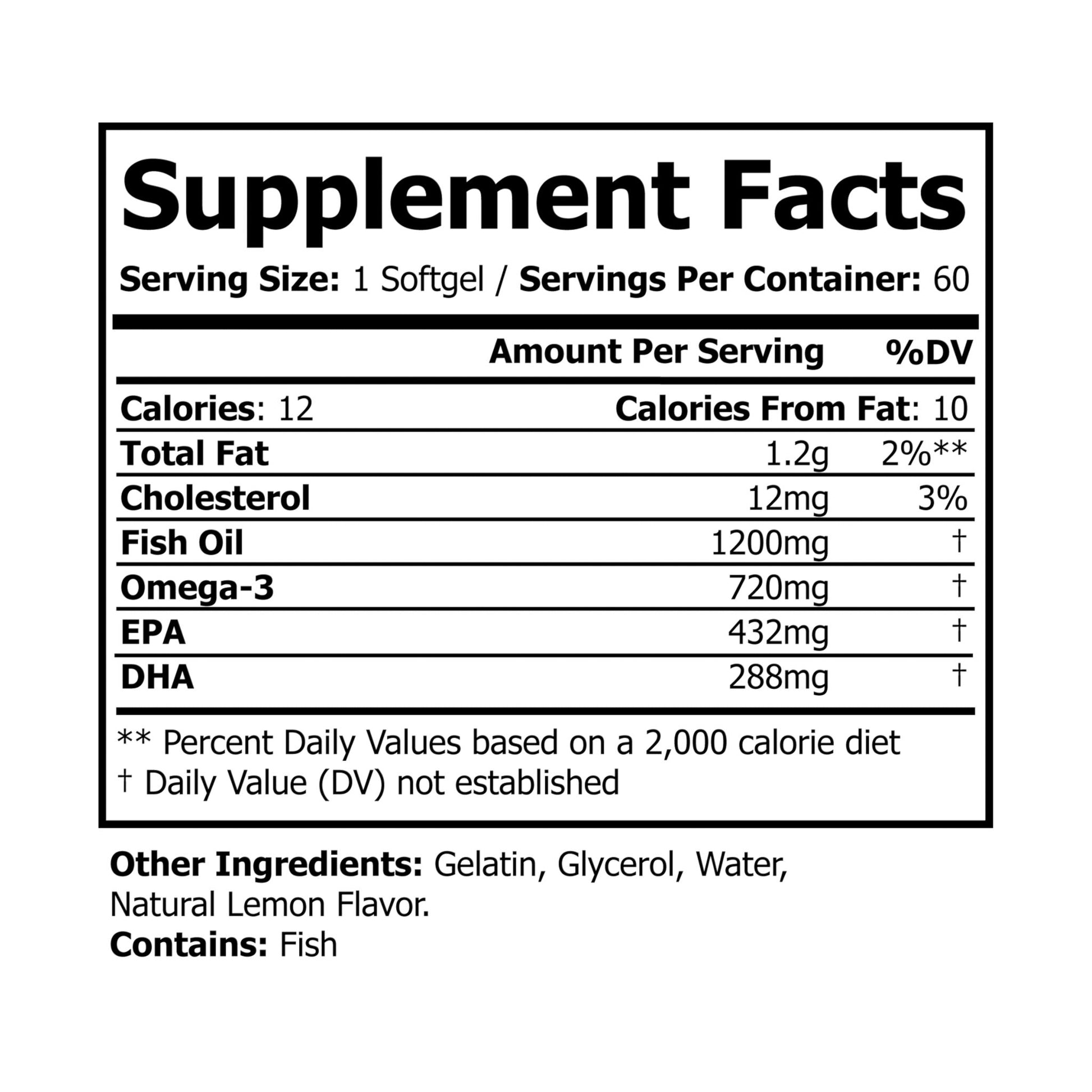 Explicit Energy Omega-3 Fish Oil: Exercise Recovery & Heart Health (60 Softgels)